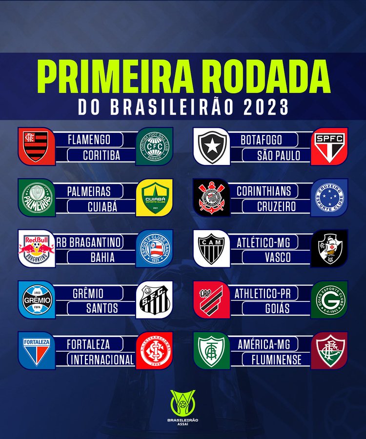 Tabela do Brasileirão da Série A 2023  Tabela Oficial - Confederação  Brasileira de Futebol