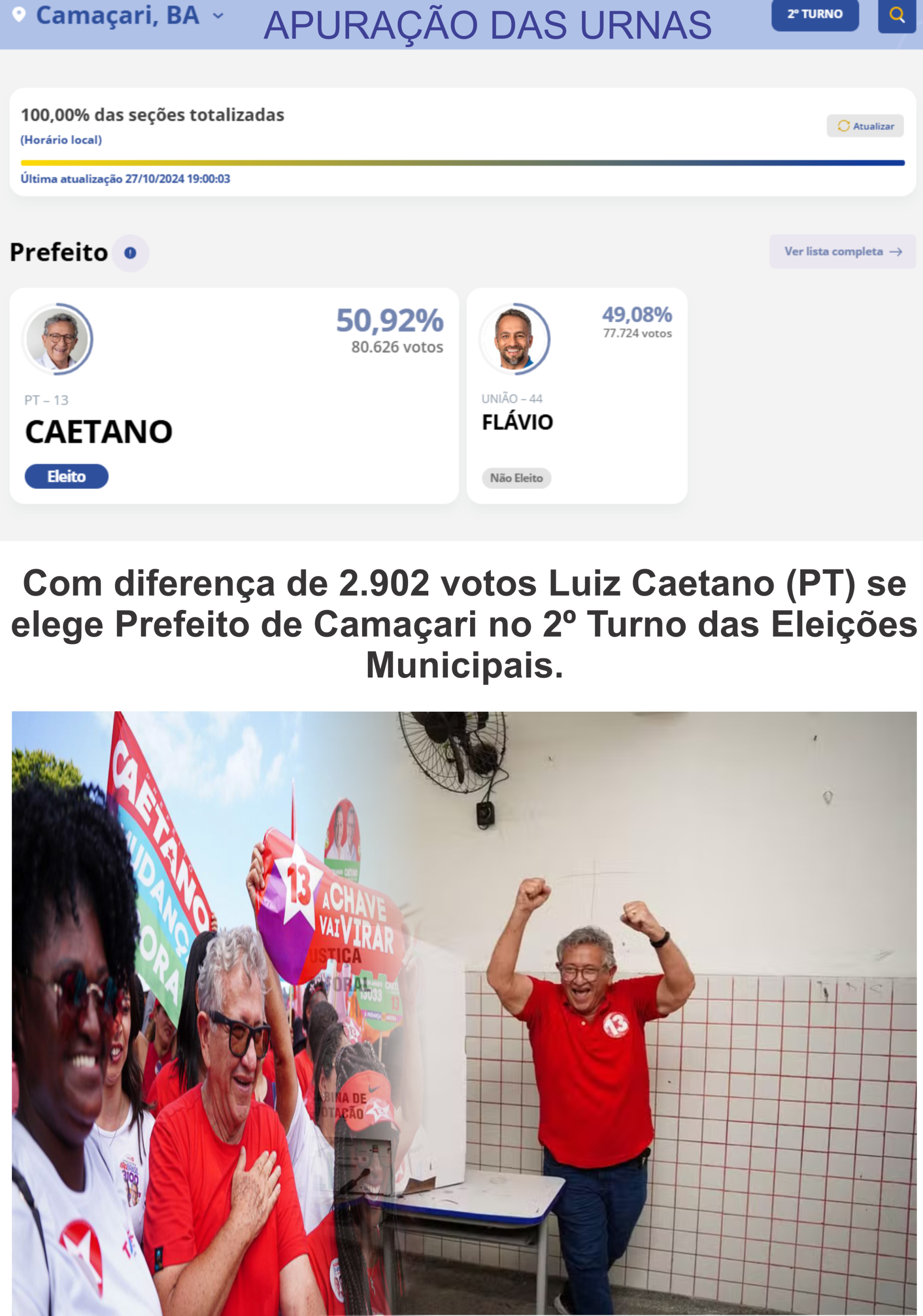 ELEIÇÕES CAMAÇARI aaa